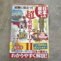 Item thumbnail for item 52e9704d-a9e6-42f6-b75e-0bbac202f414