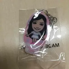 居酒屋EXILE ガチャ EG