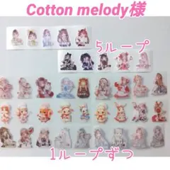 Item thumbnail for item acb86b4b-c5de-48f6-8884-be30131cdf22