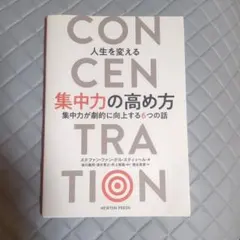 最安値　CONCENTRATION 集中力の高め方