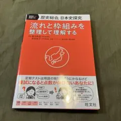 Item thumbnail for item f1f86d8b-fc16-4687-bb6a-7cb11f2602da