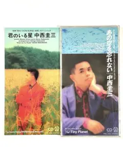 Item thumbnail for item c0c09e73-bcd0-48d9-8488-2b2554ca780c