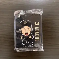 安達了一　オリックス・バファローズ