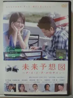 未来予想図 ア・イ・シ・テ・ルのサイン DVD/松下奈緒 竹財輝之助 原田泰造