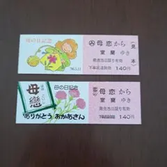 Item thumbnail for item 517c1120-6082-4cb2-b447-9effe9166cb8