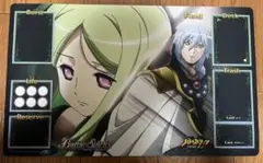 Item thumbnail for item 2a5d244d-14db-43a8-abe0-3016a37f8f07