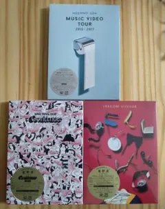 Item thumbnail for item 36cb6d54-f7a1-4f4a-b512-7baed647408e