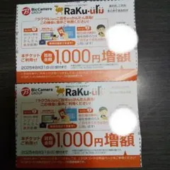 rakuuru ラクウル買取1000円増額クーポン