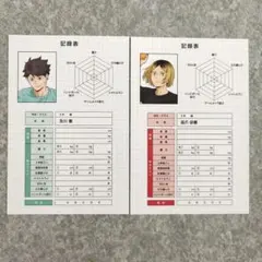 ハイキュー アニメイト特典 体力測定フェアポストカード 孤爪研磨・及川徹