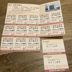 ひらかたパーク 株主優待　入園券 2枚のサムネイル