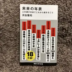 Item thumbnail for item ba6b7384-77a8-4c8b-9663-af1cc4897a52