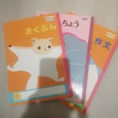 Item thumbnail for item daa8fded-cfe3-4941-be86-bbd77bbb00b1