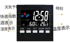 デジタル時計 コンパクト 目覚まし 置き時計 温湿度計 シンプル