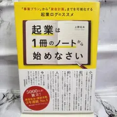 Item thumbnail for item 5deda034-375f-4711-b713-b2a17a673809