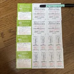 御在所ロープウェイ　4名分のサムネイル