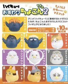 天童覚 テンドウワシ おすわりちょこん2 21個 ハイキュー 天童覚 おすわりちょこん2 テンドウワシ - メルカリ