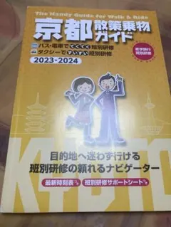 Item thumbnail for item 6d6b1ed2-cc35-4532-a46e-518fd8b6e1c0