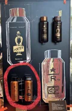 【ロースタリー東京限定】 PORTERスターバックスリザーブステンレスボトル銅