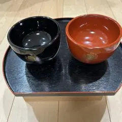 Item thumbnail for item dd519678-0c21-4704-8eb2-66478ecdd129