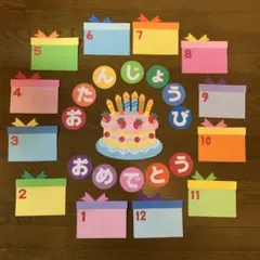 壁面飾りお誕生日表 ケーキとロウソク(6本)プレゼントボックス 文字