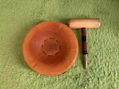 Item thumbnail for item fbdb2fcd-ee1e-4c5c-bcf0-2238bbc2a59f