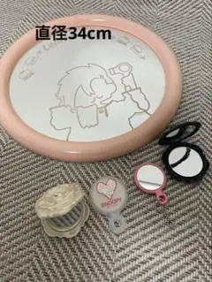 Item thumbnail for item ab9f6b8b-9e53-4625-957b-0cb4ee6204dc