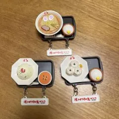 Item thumbnail for item 7c7dff7a-4978-4715-a640-d75996a4e85c