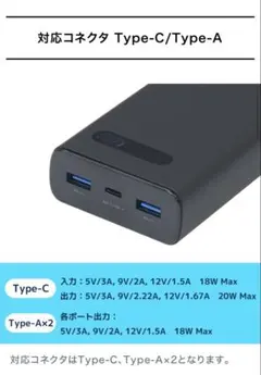 【新品未使用】急速充電モバイルバッテリー 20,000mAh PD対応