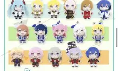 セガラッキーくじ プロセカ ぷちぬいマスコット