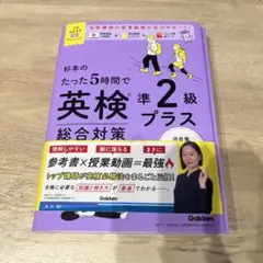 Item thumbnail for item 764bed8b-821d-4a91-9f53-c839492c00c4