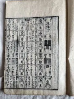 日記帳 日記（山影氏） 大正 戦前 天気 農業 民俗 風俗 宮城県 白石町