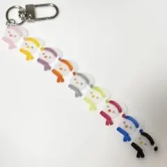 Item thumbnail for item 38d66fed-5652-481f-87a0-e086b85071e3