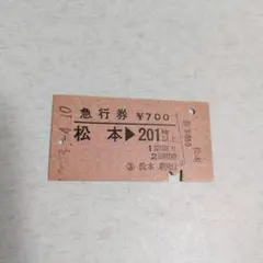 2025年最新】使用済み硬券の人気アイテム - メルカリ