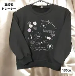 Item thumbnail for item 05550a3f-3cae-4f15-9158-1f13e9ab475f