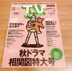 Item thumbnail for item 313a804d-0325-44bd-b0f3-1fb8d33227fa