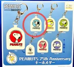 PEANUTS スヌーピー 75周年記念キーホルダー ガチャ Blue
