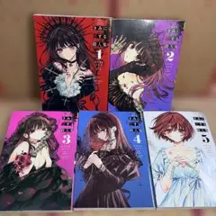 Item thumbnail for item a0a8cc5d-fd6f-482f-a8eb-9de6c749cfc3