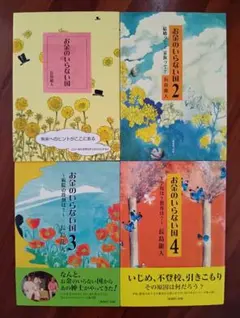 Item thumbnail for item a2c3dce3-eb2f-48e9-bc17-5c5402afd989