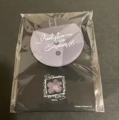 Item thumbnail for item cdf6c36d-1175-4986-8e54-e4c915667dc3