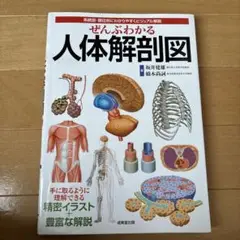 ぜんぶわかる人体解剖図 系統別・部位別にわかりやすくビジュアル解説