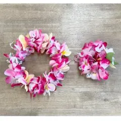 Item thumbnail for item be56b6a7-a60a-478c-9485-5be5d0af1927