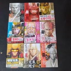 Item thumbnail for item dc01760a-4ebe-4b75-a8af-eb8f75c2b3f5