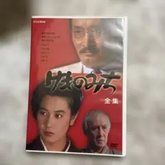 Item thumbnail for item 565e8cfe-fbb5-464b-851e-5f3af23b5341