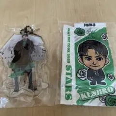 会場ガチャ KENJIRO ミニのぼり&クリアチャーム