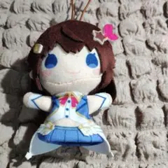 Item thumbnail for item 509b343c-20d5-490f-a118-733b278b256b