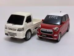 Item thumbnail for item 39a4f2ce-9651-43da-a69b-e938d7c59c00