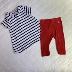 PETIT BATEAU セーラーカラー セットアップ 6m 67cmのサムネイル