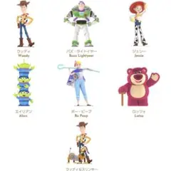 toptoy トイストーリー フィギュア リトルグリーンメン