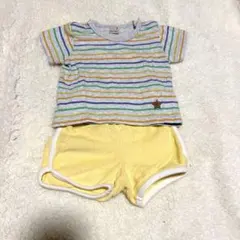 プティマイン　セットアップ　70