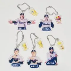 Item thumbnail for item ce0332cf-c3ae-4632-a62e-f7ce6462dd0b